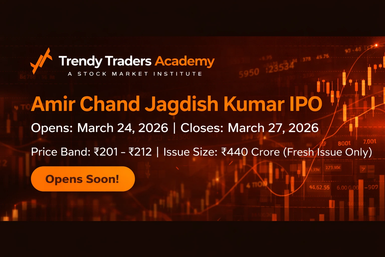 Amir-Chand-Jagdish-Kumar-IPO-GMP