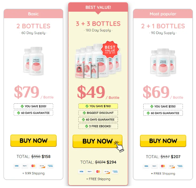 PrimeBiome-price