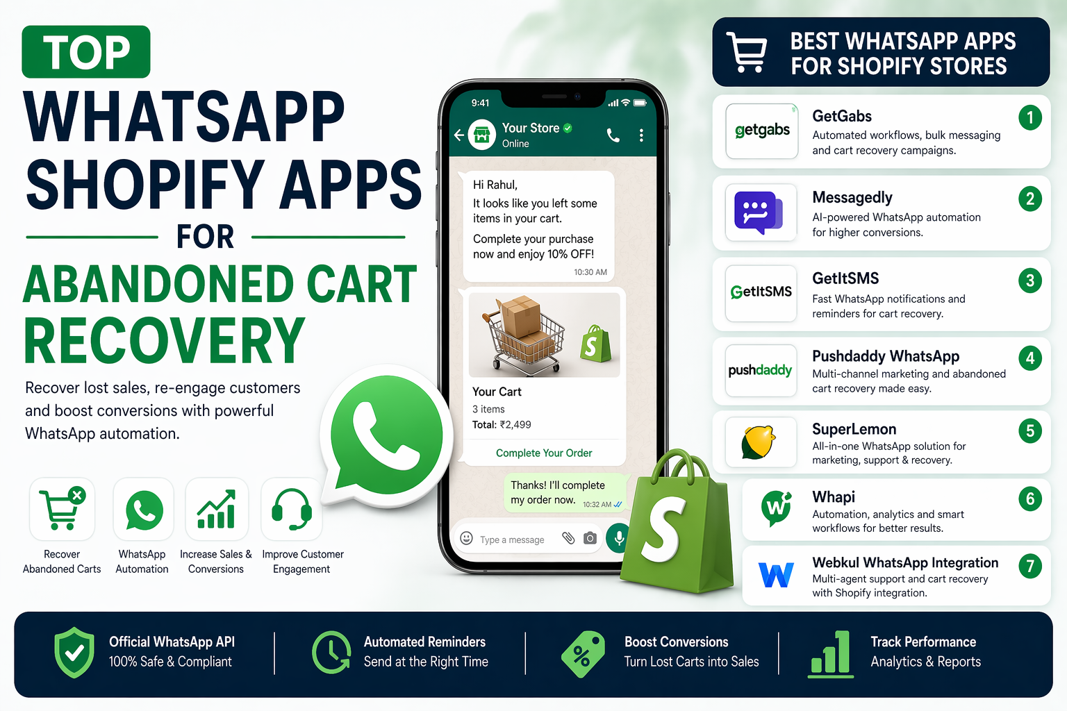 WhatsApp Shopify apps