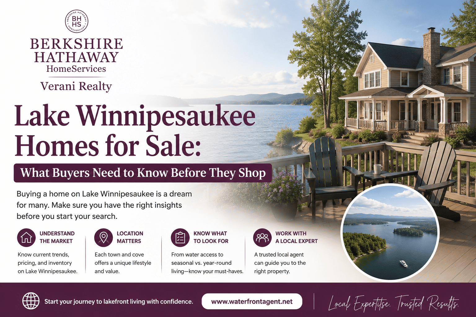 Lake Winnipesaukee homes for sale