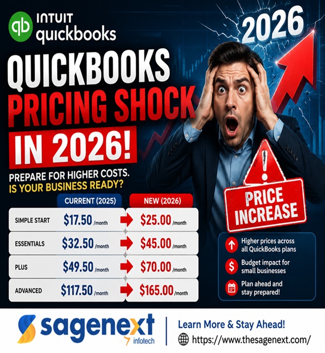 QuickBooks_Pricing_Shock_in_2026