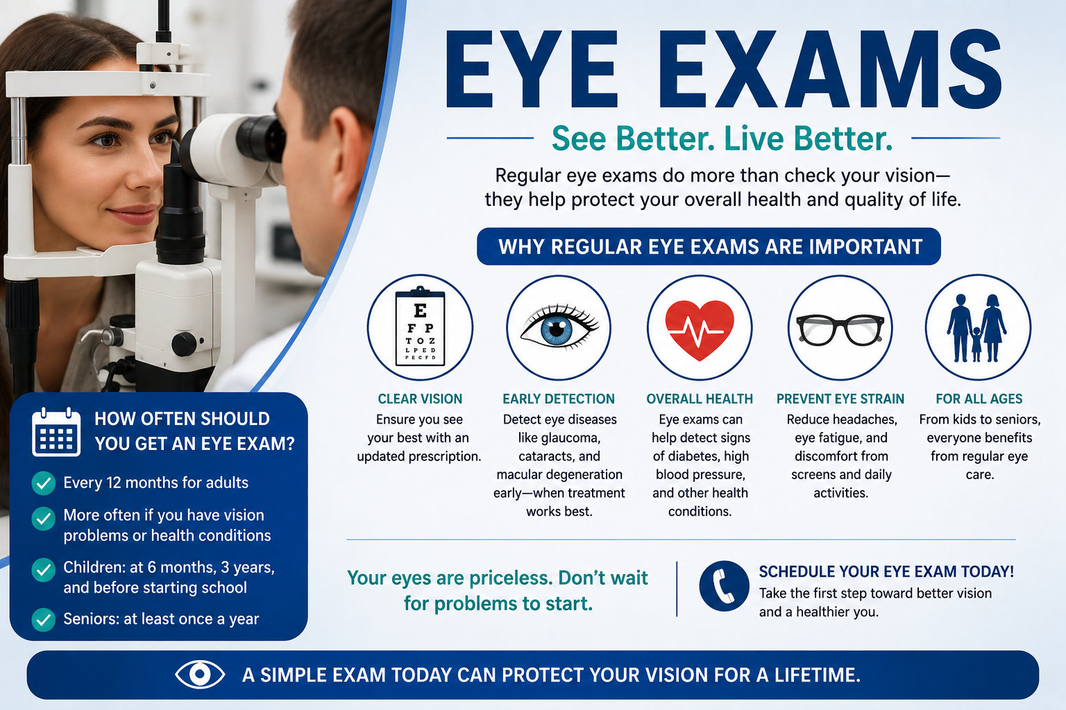 eye exam
