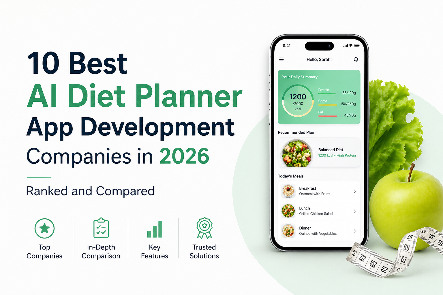 10 Best AI Diet Planner App Development Companies in 2026 (Ranked and Compared)