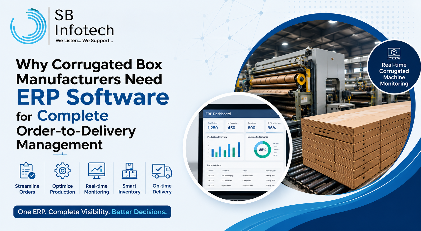 ERP for corrugated packaging industry