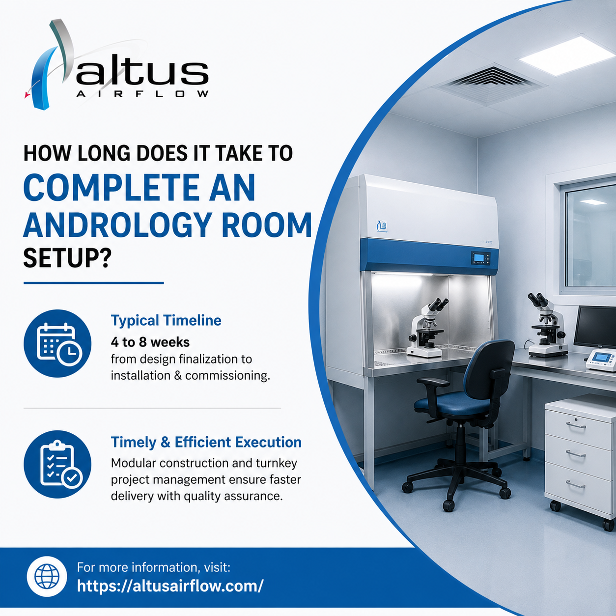 Andrology Room Setup Company