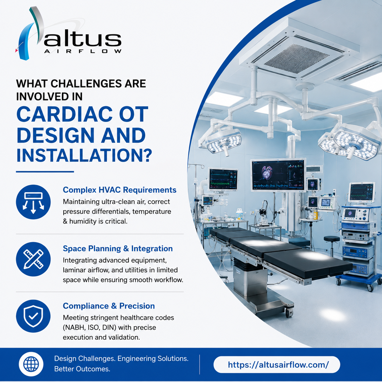 Cardiac Modular Operation Theatre​