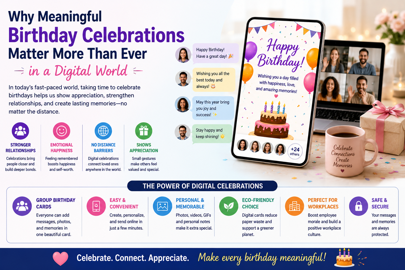 group birthday cards