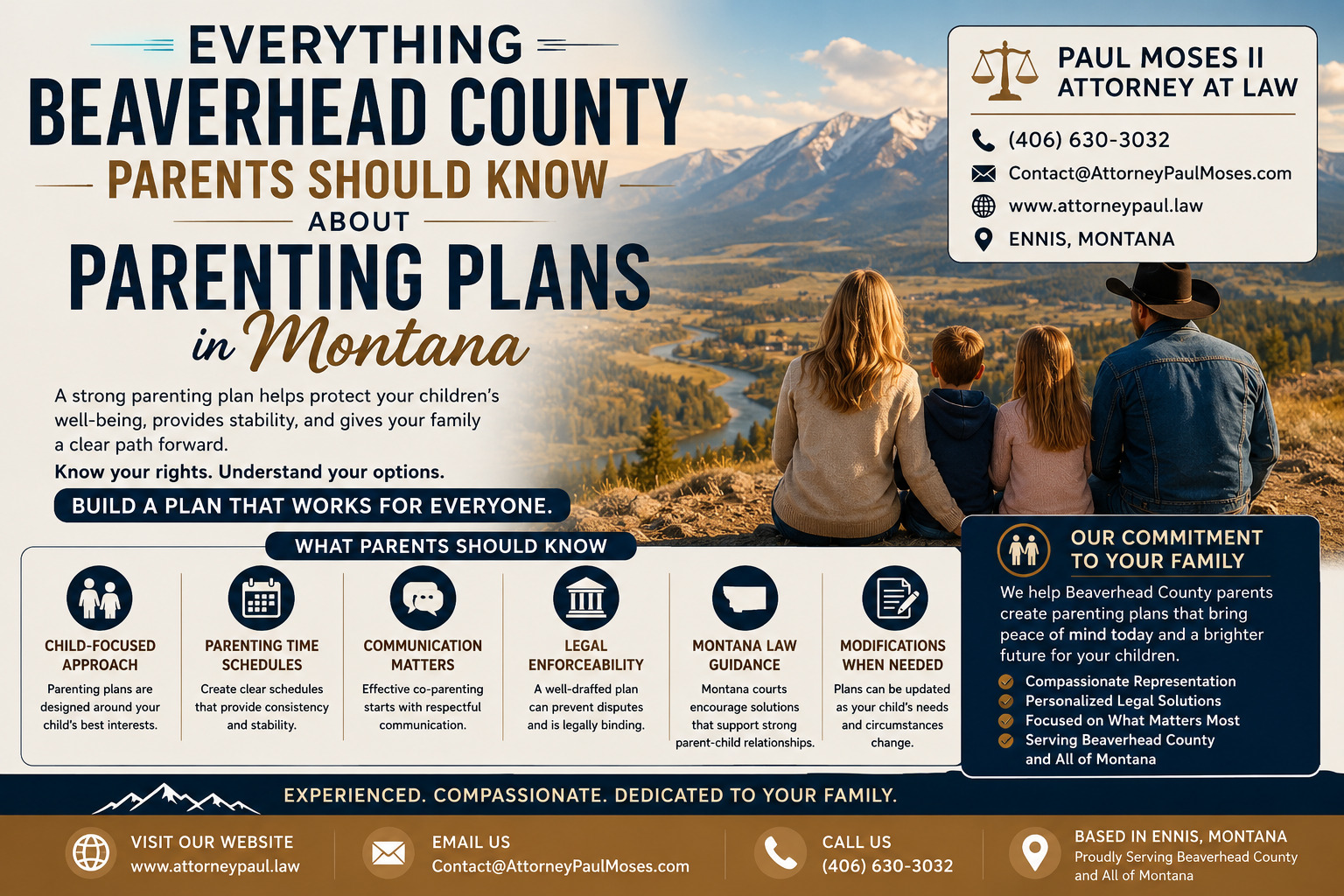 parenting plan Beaverhead