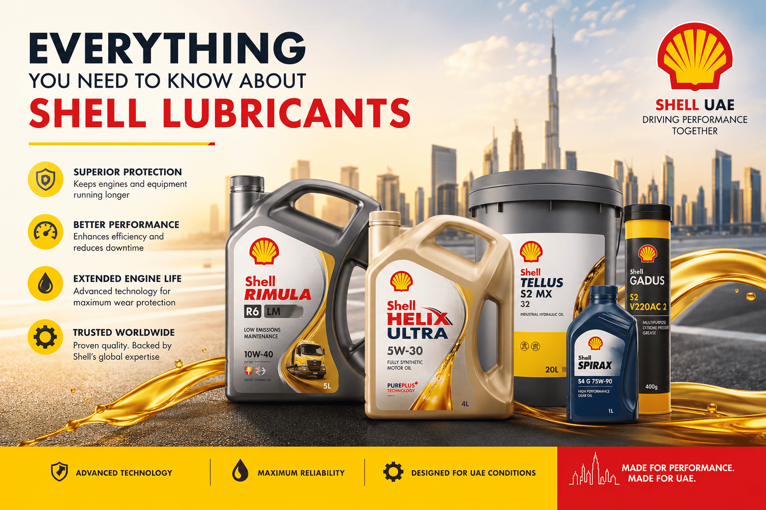 Everything You Need to Know About Shell UAE Lubricants – Premium Engine and Industrial Lubrication Solutions
