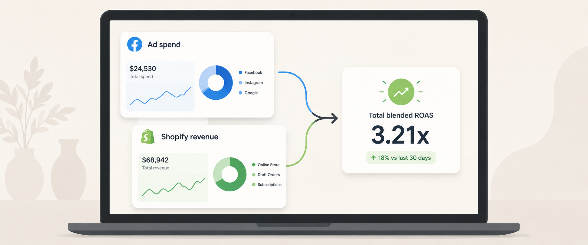Code Metrics