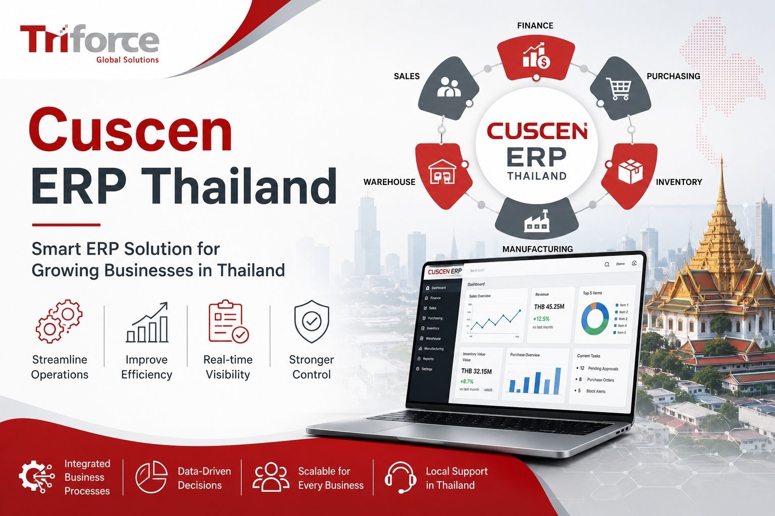 Cuscen ERP Thailand