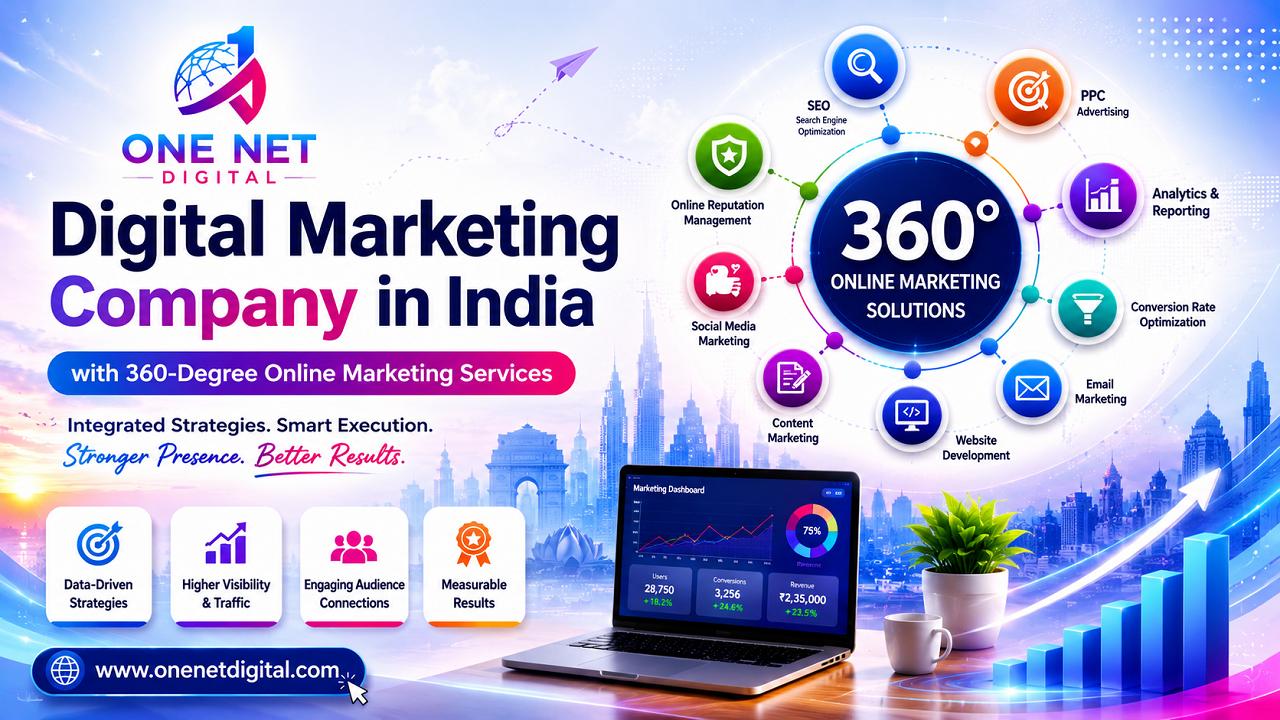 Digital Marketing Company in India with 360-Degree Online Marketing Services