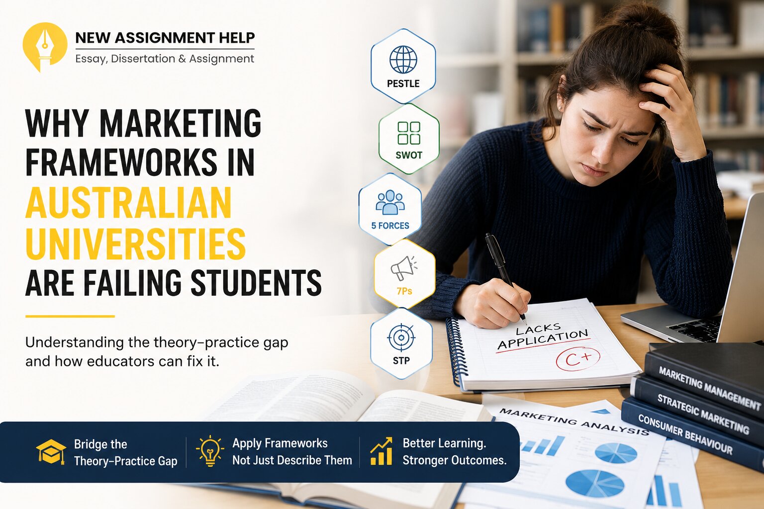 Marketing student applying marketing frameworks in Australian university assessment