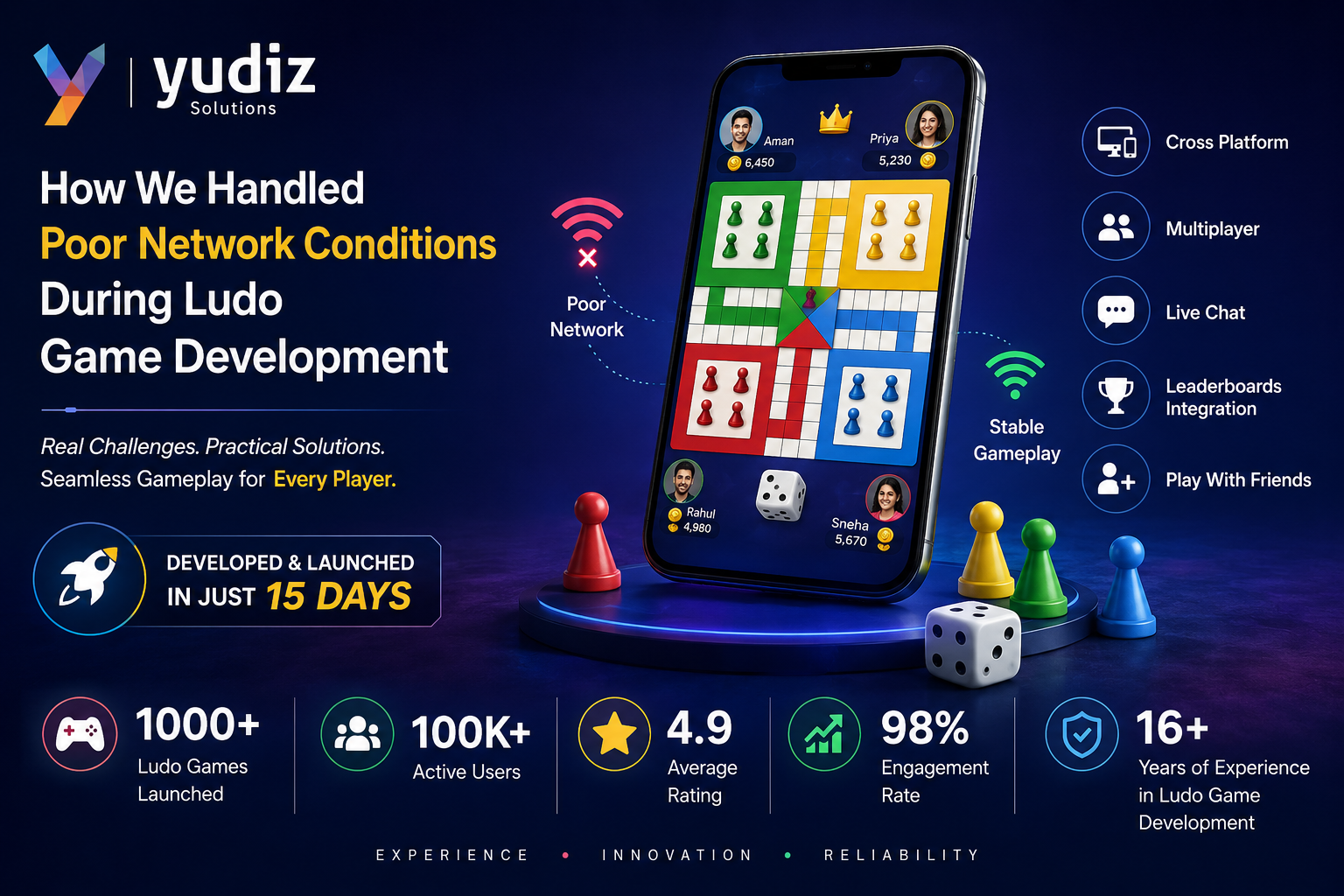 fix poor network conditions in ludo game development