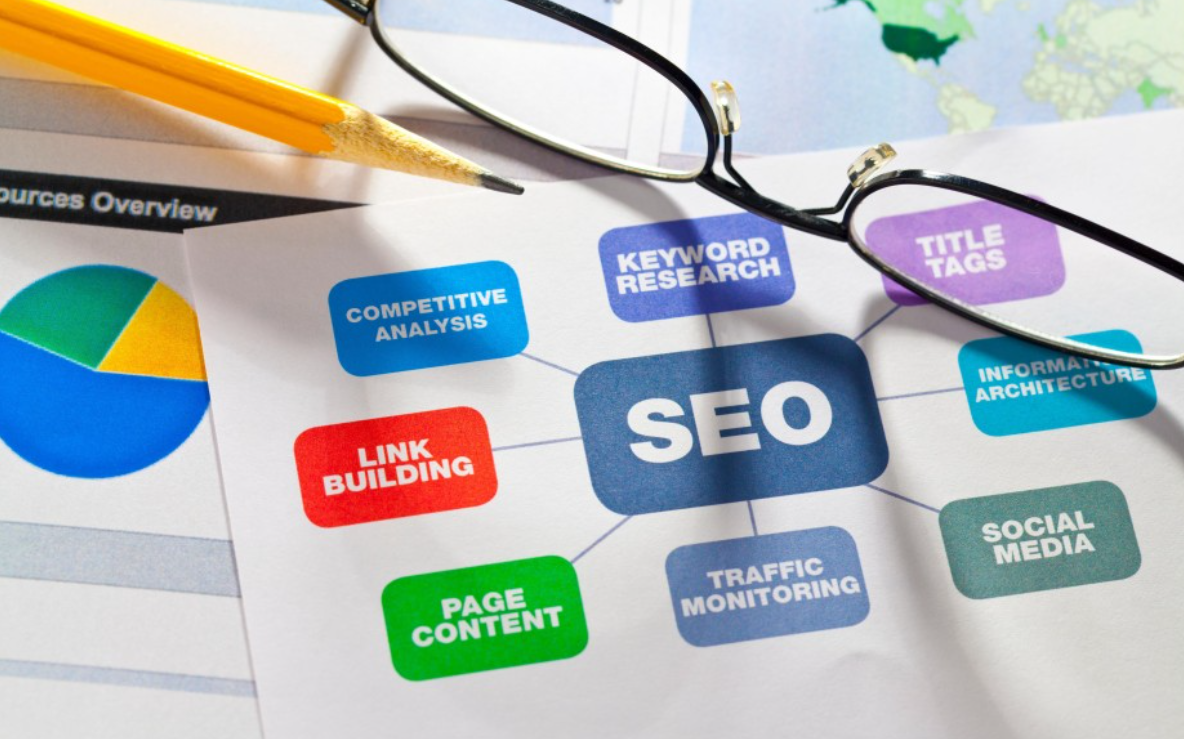 vancouver seo company