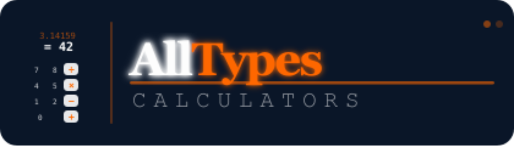 Chatham Rate Cap Calculator