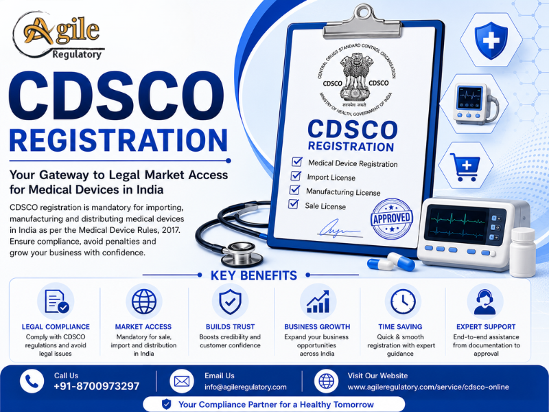 CDSCO Registration