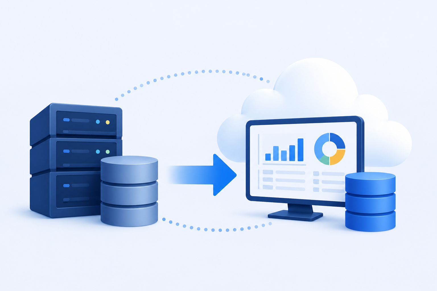 sap ecc migration
