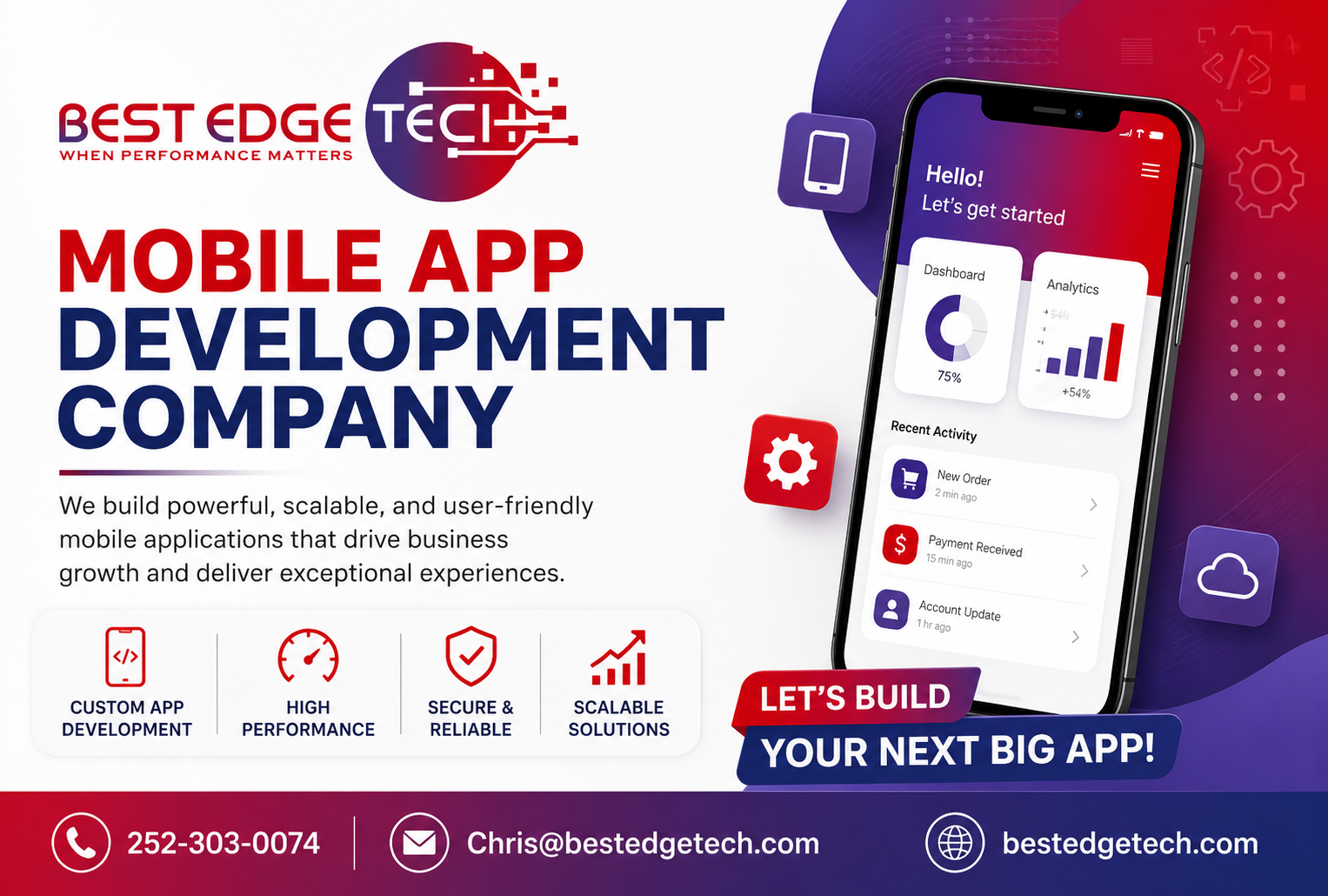 mobile app development company in florida