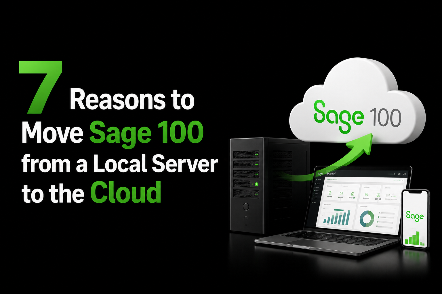 Sage 100 hosting