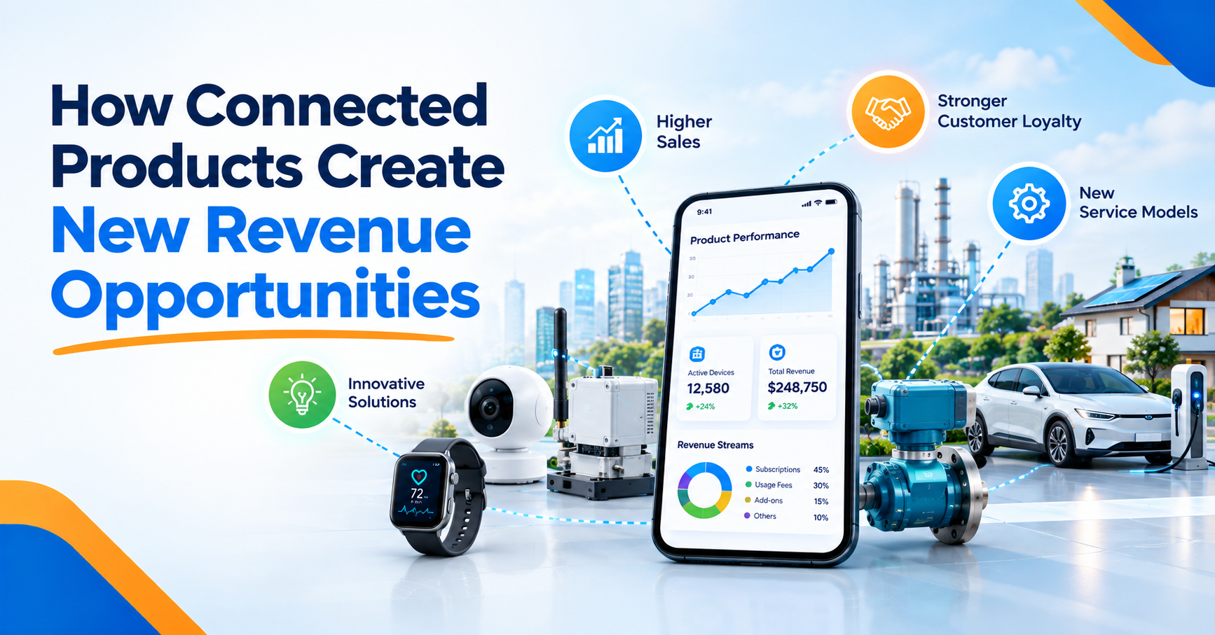 How Connected Products Create New Revenue Opportunities