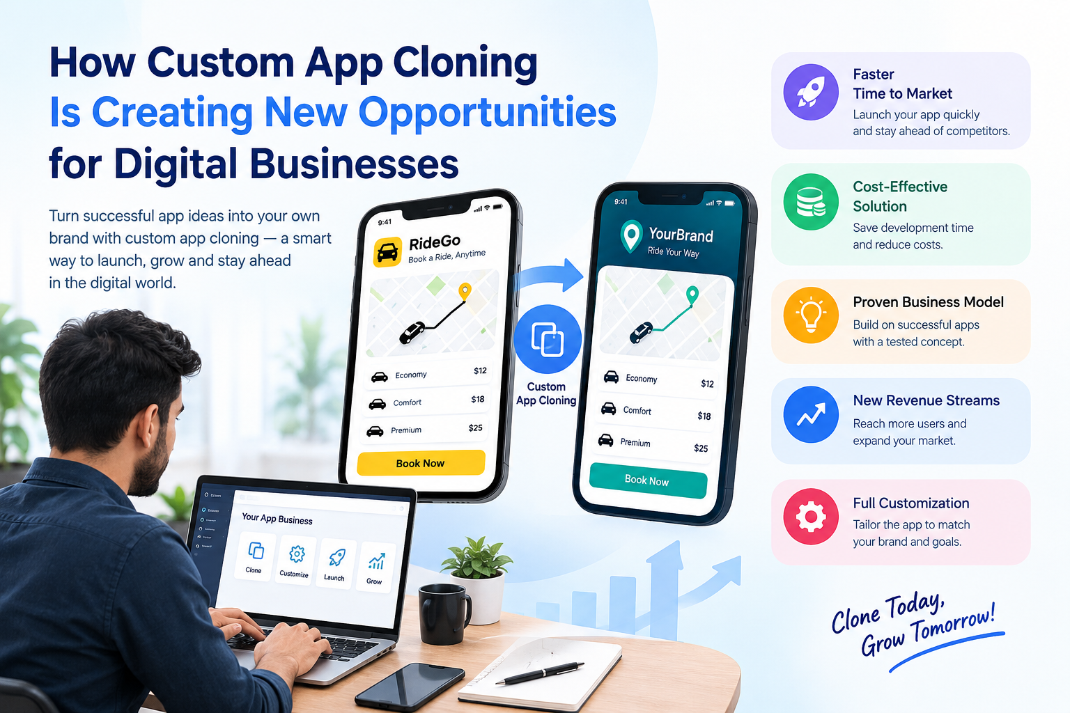 Clone App