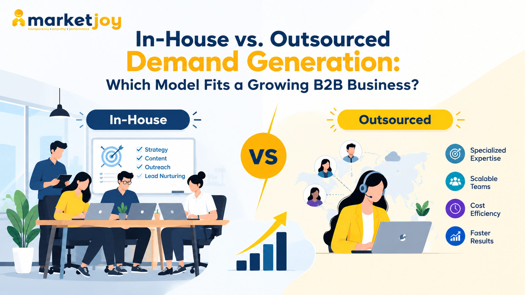 In-House vs. Outsourced Demand Generation