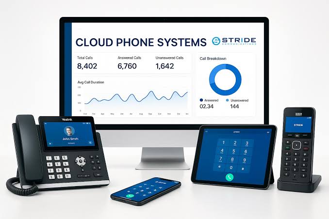 cloud based telephone system UK